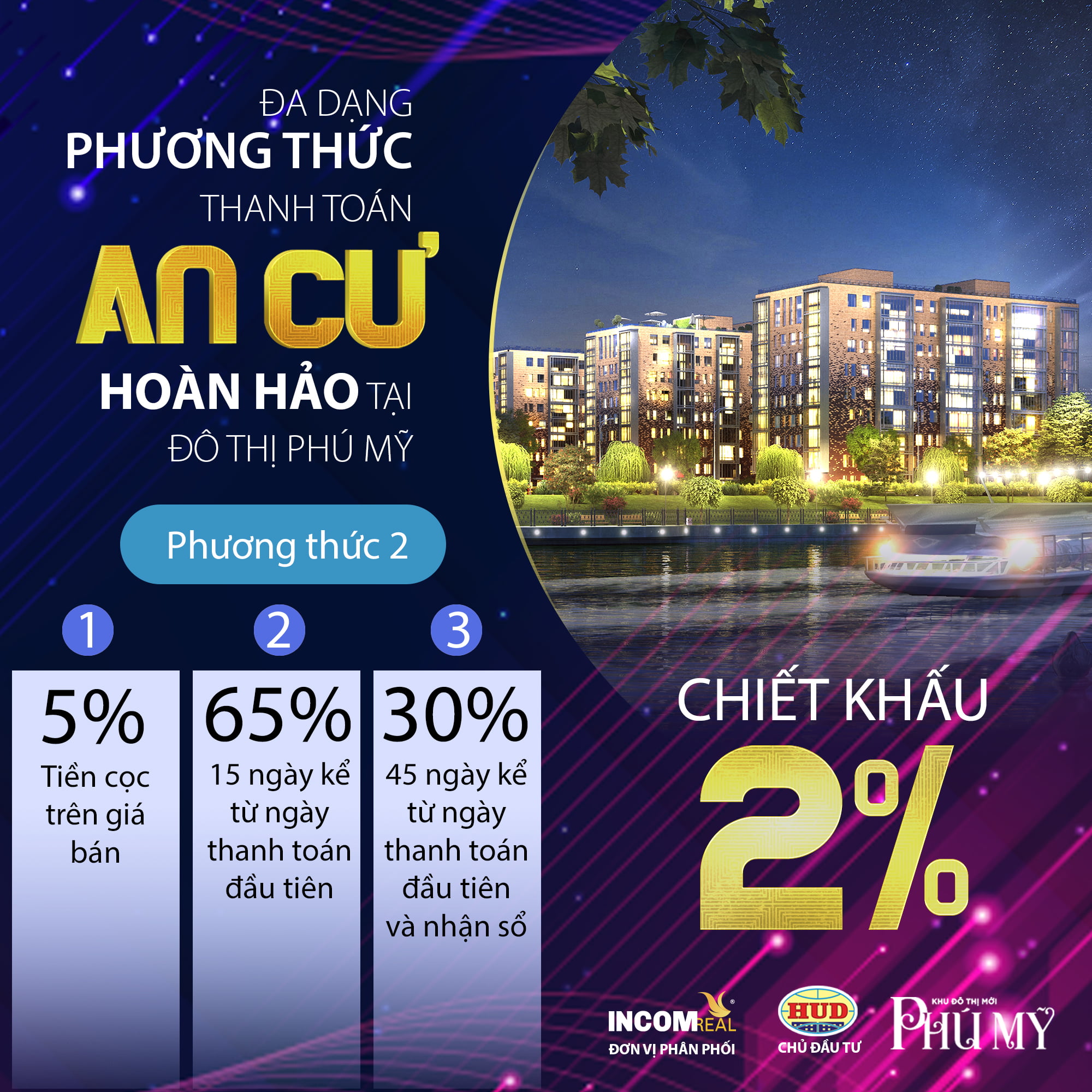 Phương thức thanh toán tại khu đô thị HUD Phú Mỹ