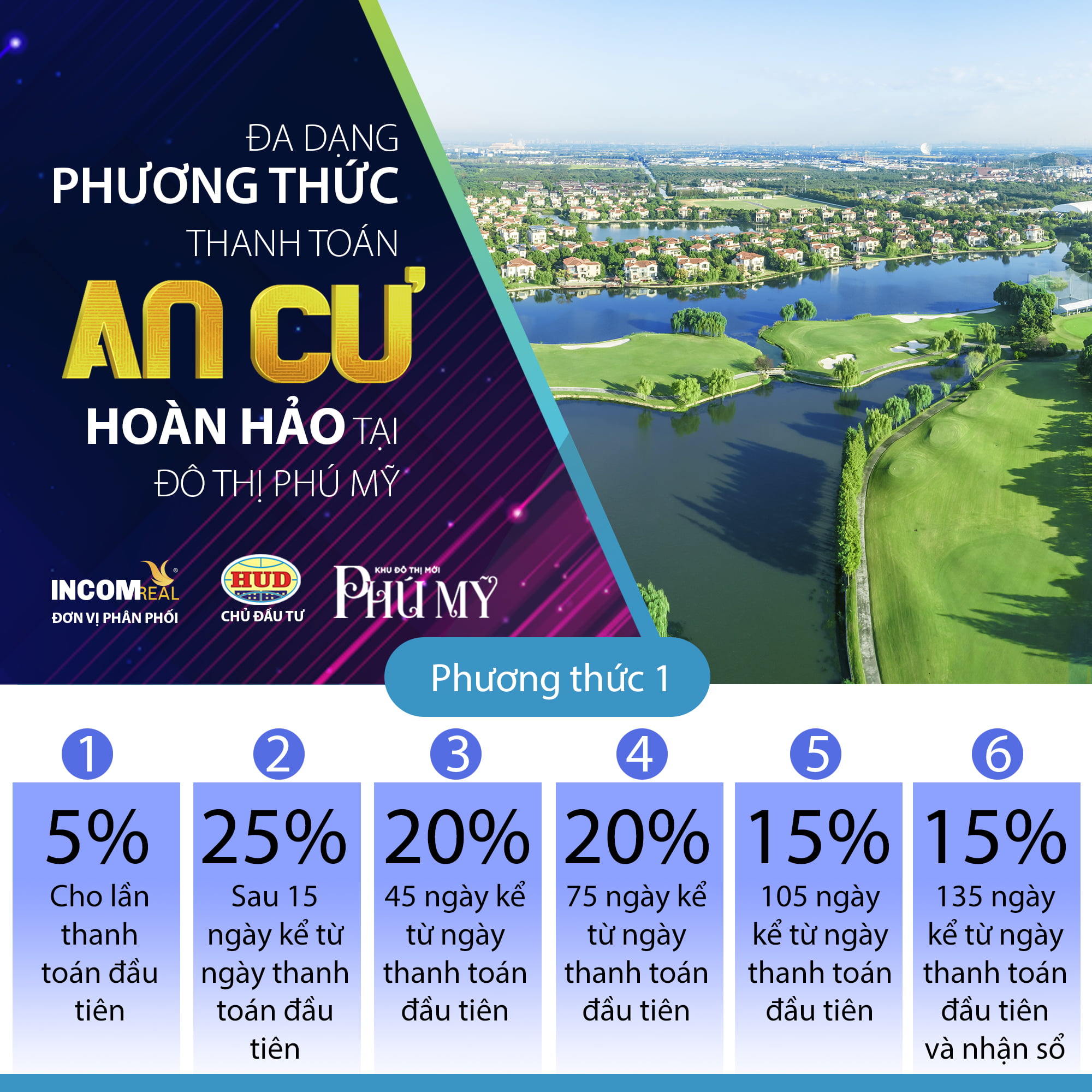 Phương thức thanh toán tại khu đô thị HUD Phú Mỹ Quảng Ngãi
